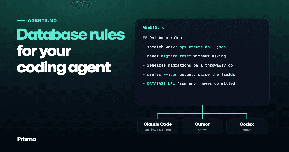 AGENTS.md for Databases: Rules for Safe, Fast Coding Agents