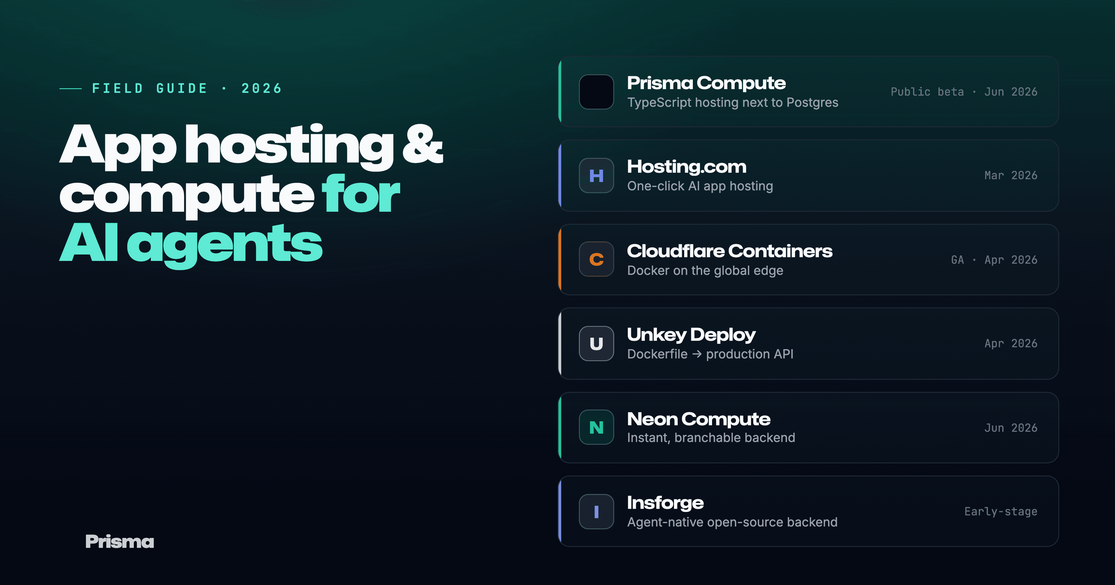 App Hosting and Compute Platforms for AI Agents in 2026