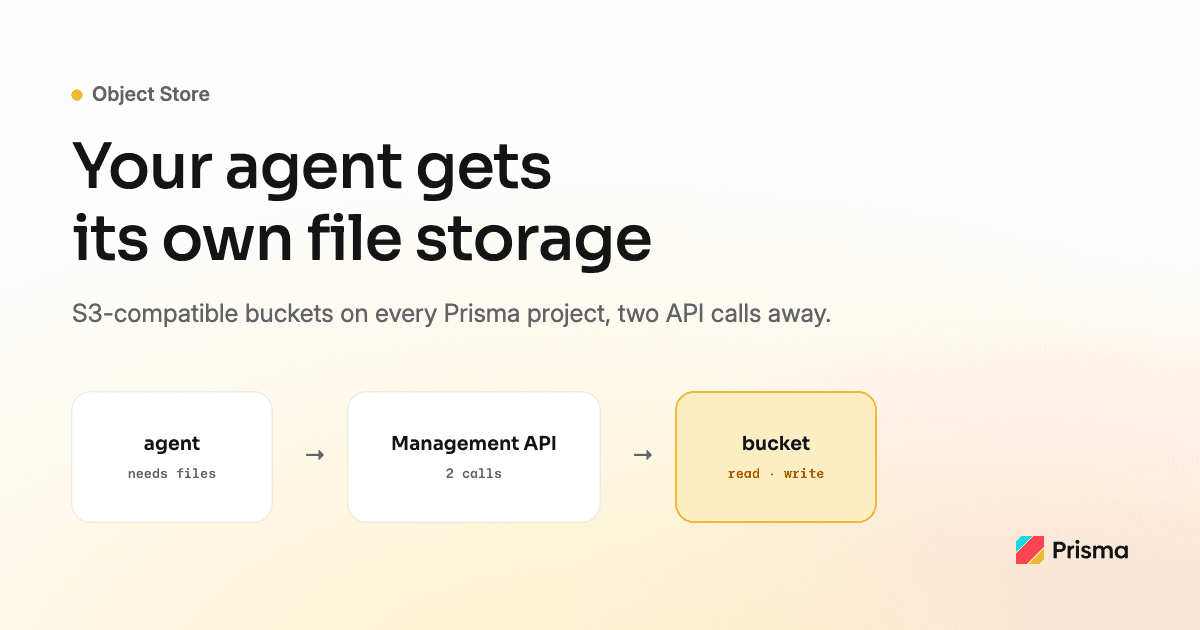 Prisma Object Store Buckets: S3-Compatible File Storage