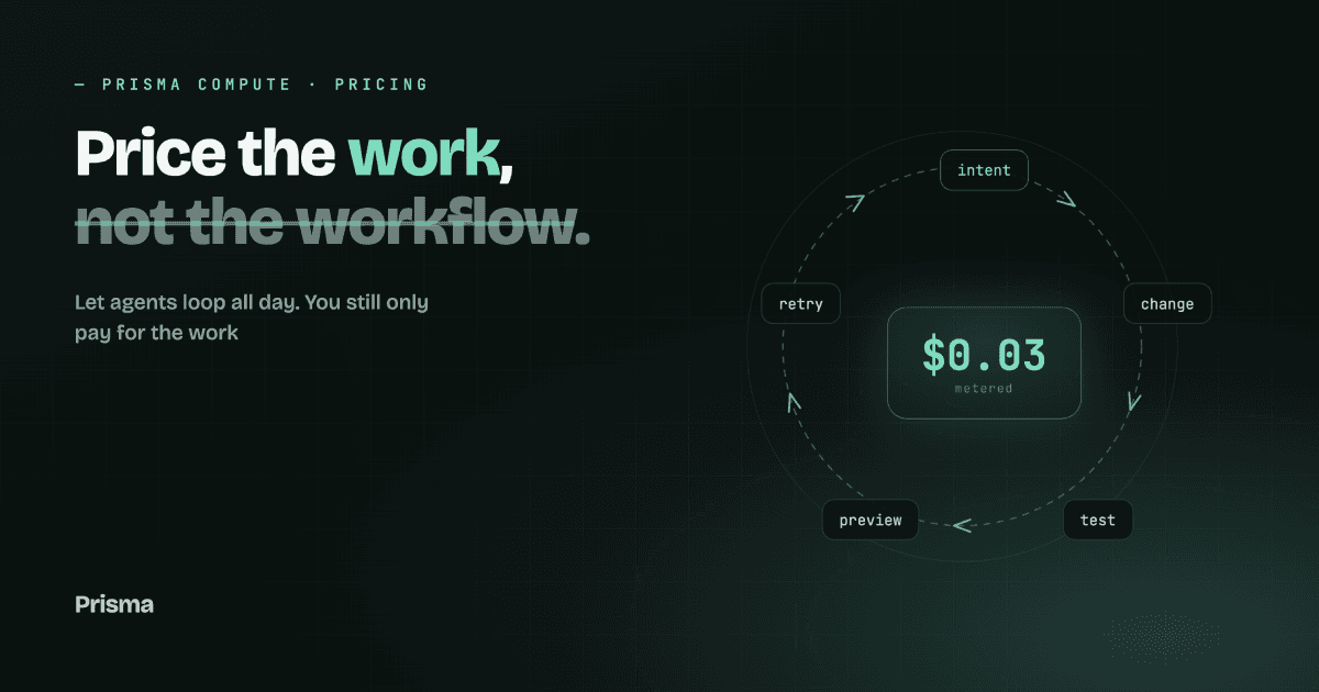 Price the Work, Not the Workflow