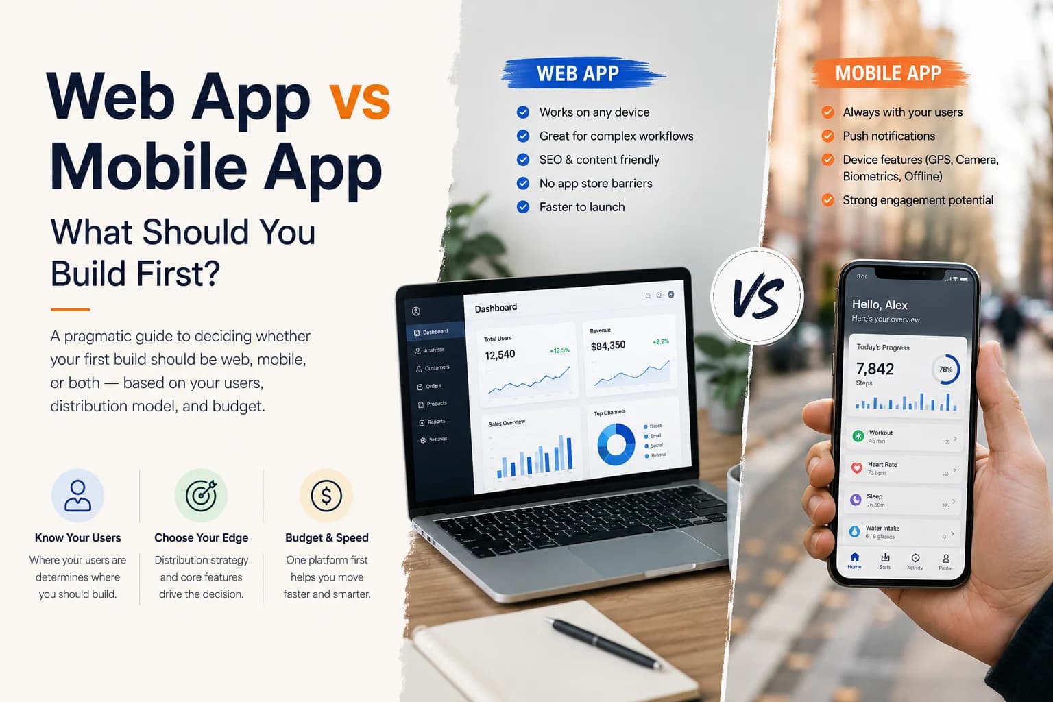 Web App vs Mobile App: What Should You Build First?