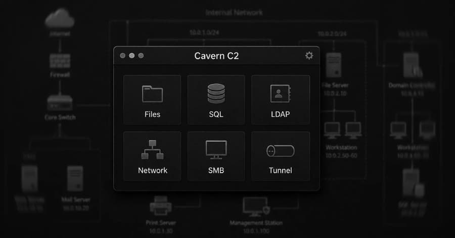 Iran-Linked Hackers Use New Cavern C2 Framework to Target Israeli Organizations
