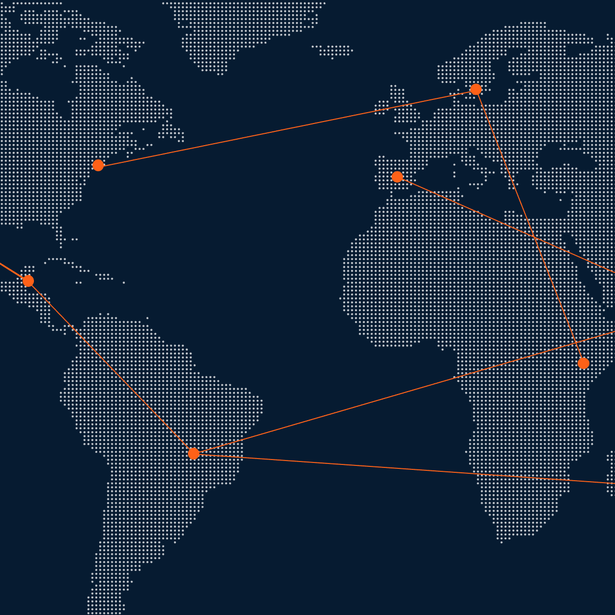 New ways to turn global demand into revenue