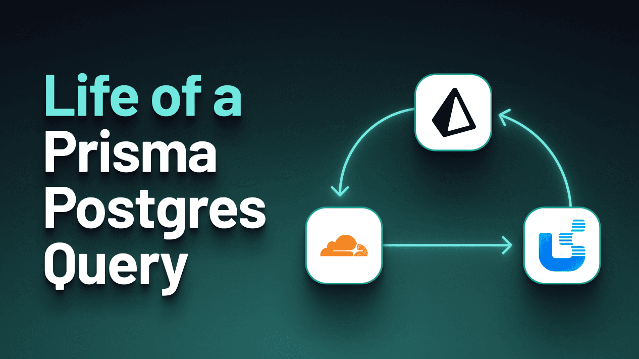 Cloudflare, Unikernels & Bare Metal: Life of a Prisma Postgres Query