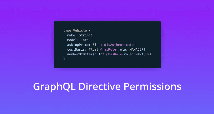 GraphQL Directive Permissions — Authorization Made Easy | Prisma