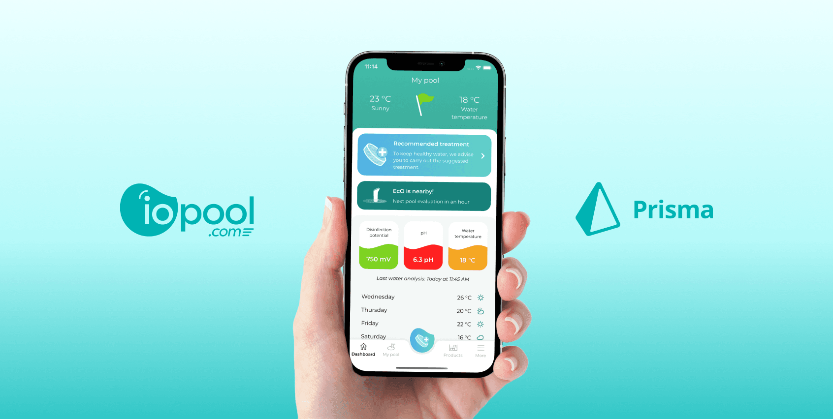 How iopool became more productive with Prisma