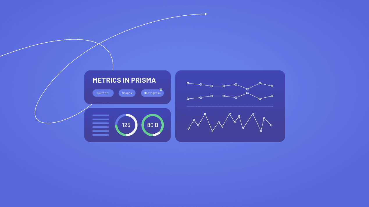 Database Metrics with Prisma, Prometheus & Grafana