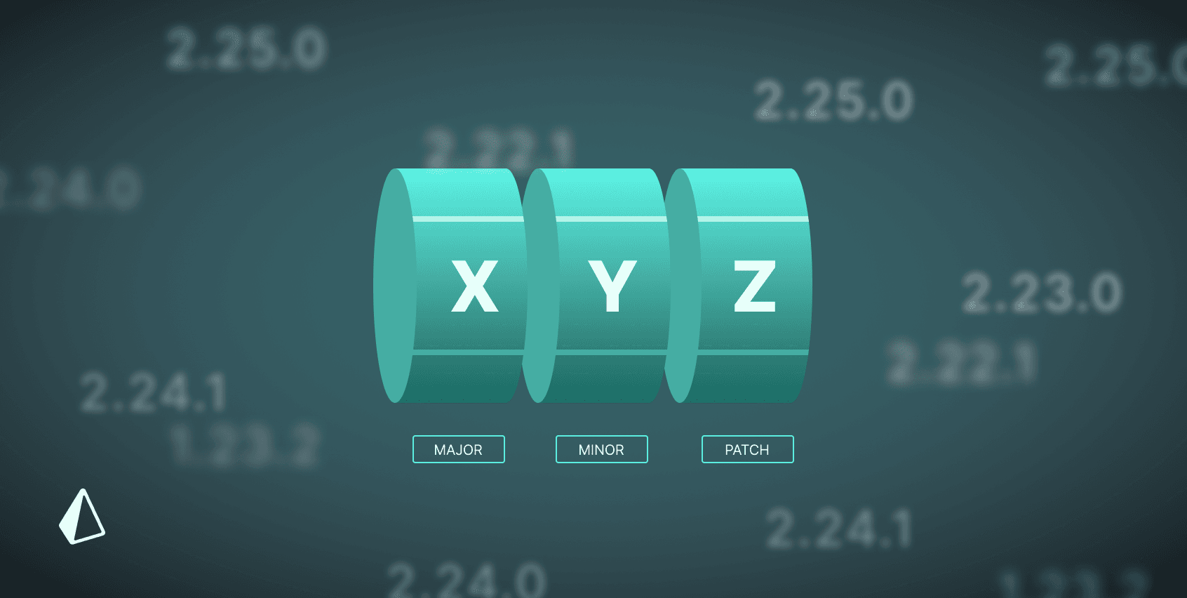 Prisma Adopts Semantic Versioning (SemVer) in Future Releases