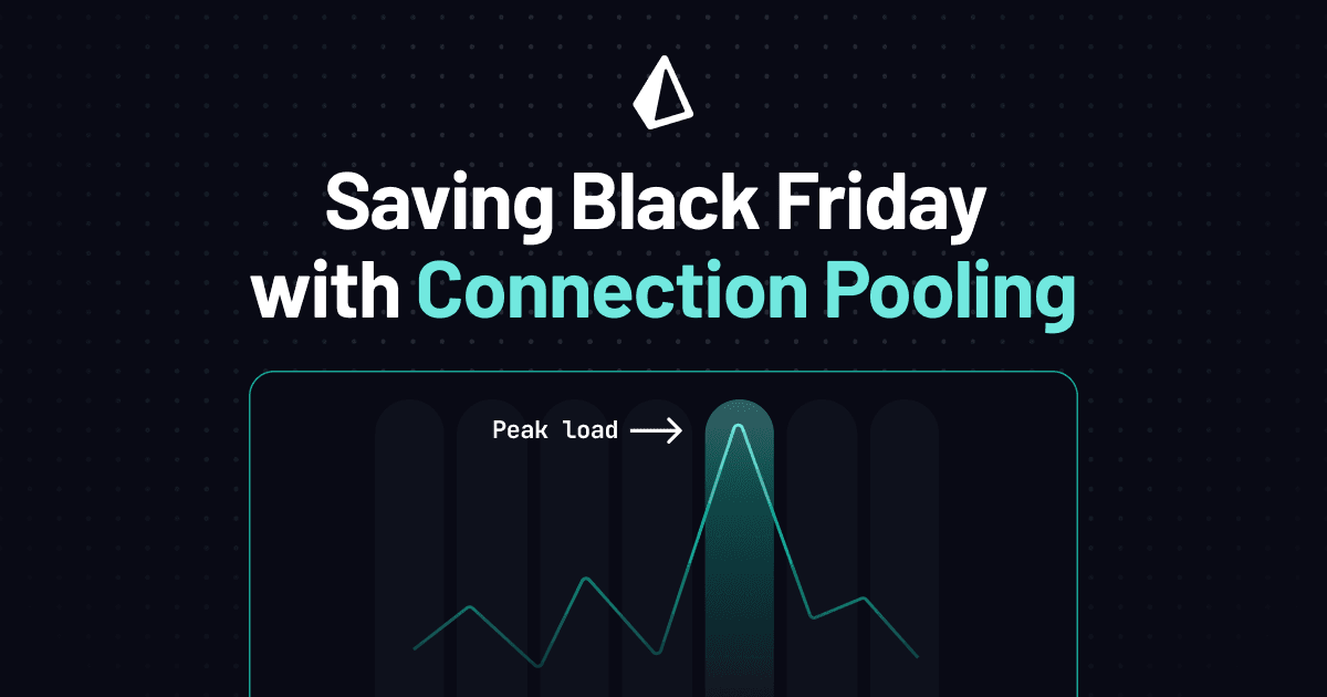 Handle high load on Black Friday with Prisma Accelerate