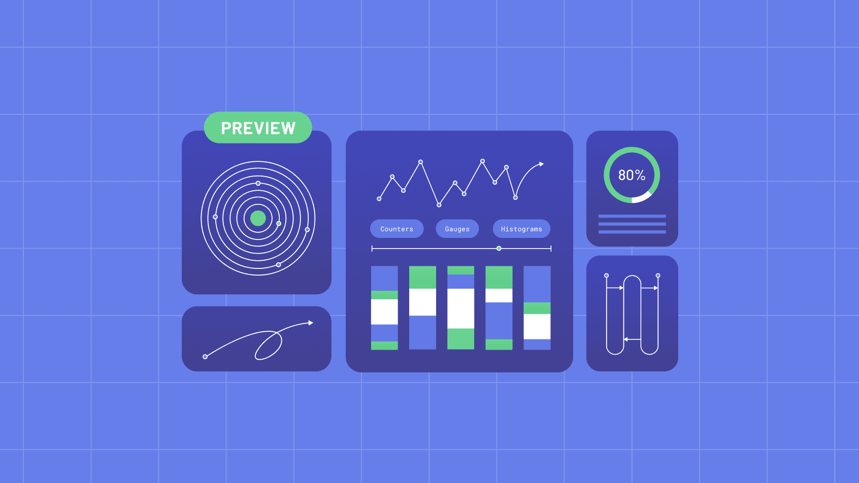 Prisma Support for Tracing and Metrics Is Now in Preview
