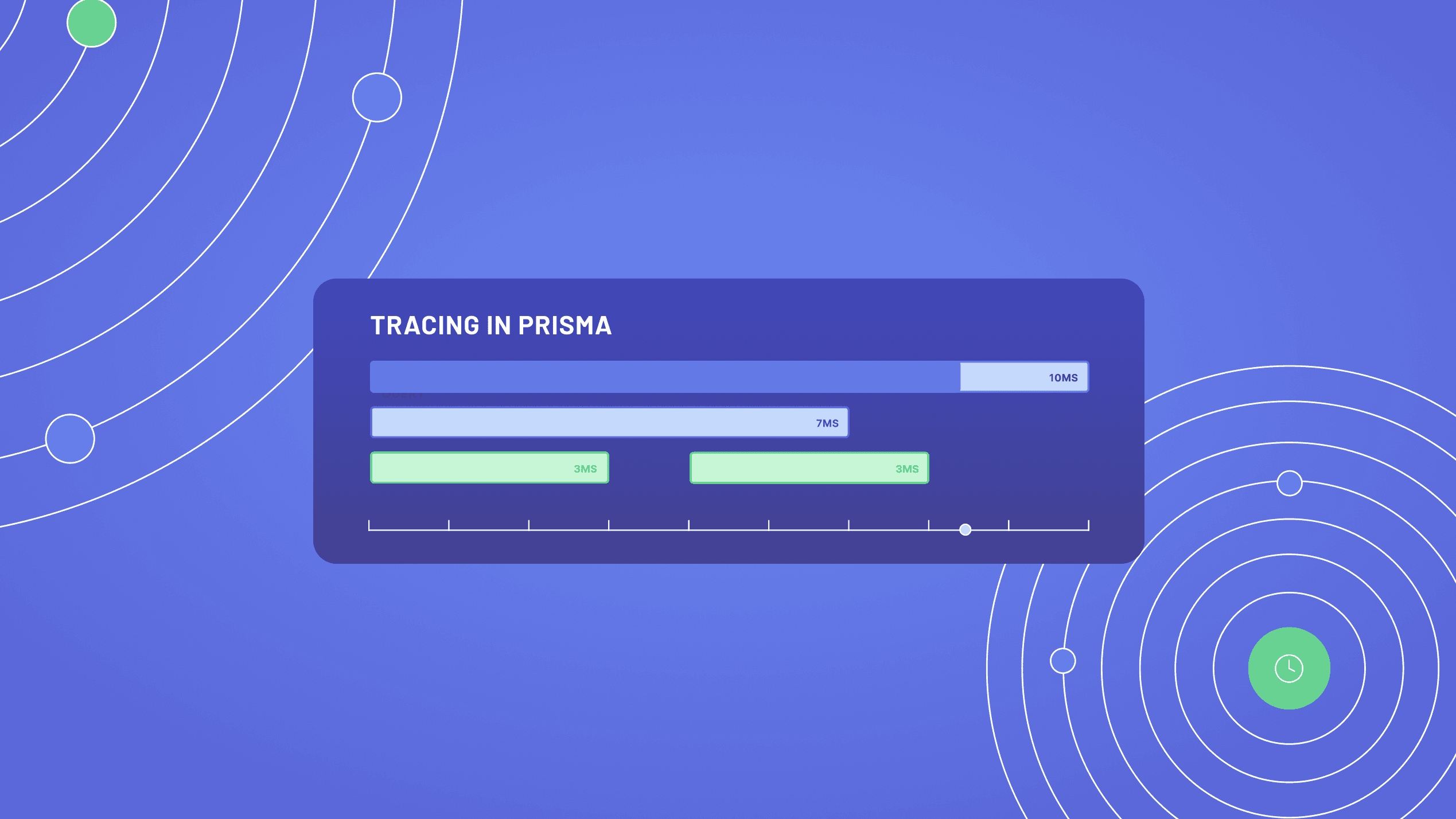 Monitor Your Server with Tracing Using OpenTelemetry & Prisma