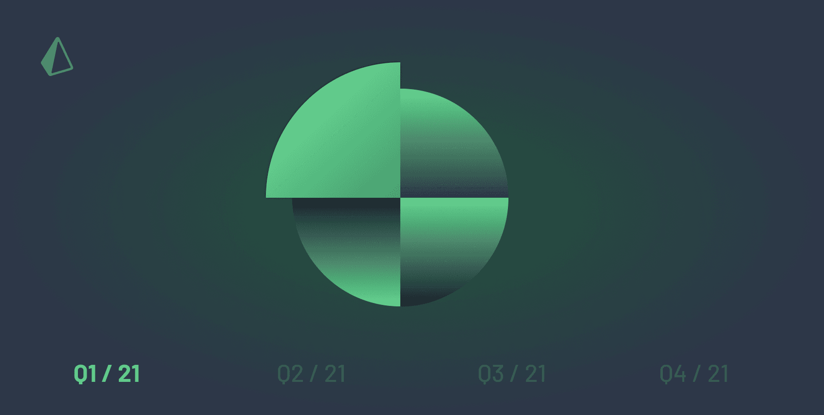 What's new in Prisma? (Q1/2021)